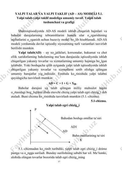 yalpi talab va yalpi taklif (ad-as) modeli — DOC