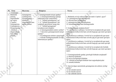 balalarda gemangioma va limfangioma — DOC