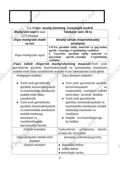o’quv mashg’ulotining texnologik modeli — DOC