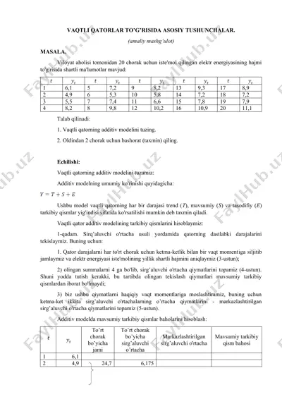 elektr energiyasining hajmi to'g'risida shartli ma'lumotlar — DOC