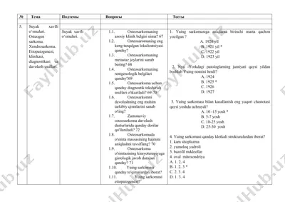 suyak xavfli o‘smalari. osteogen sarkoma. xondrosarkoma. etiopatogenezi, klinikasi, diagnostikasi va davolash usullari. — DOC