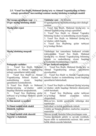 "yusuf xos hojib, mahmud qoshg’ariy va ahmad yugnakiyning ta’limiy-axloqiy qarashlari" mavzusidagi seminar mashg’ulotining texnologik modeli — DOC