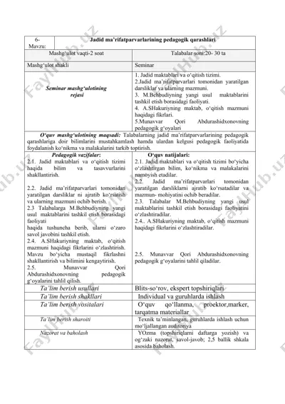 jadid ma’rifatparvarlarining pedagogik qarashlari — DOC