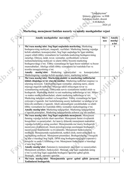 marketing, menejment fanidan nazariy va amaliy mashgulotlar rejasi — DOC