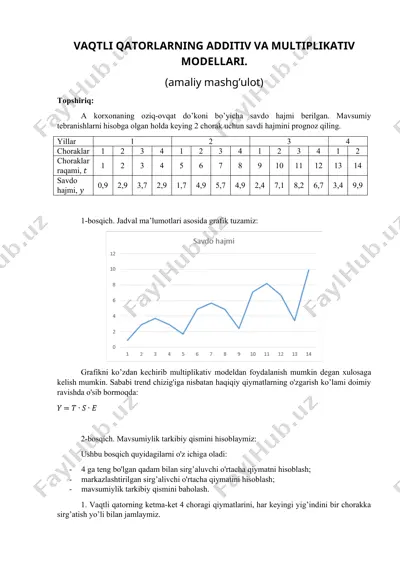 vaqtli qatorlarning additiv va multiplikativ modellari — DOC