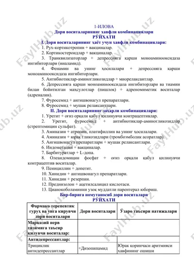 дори воситаларининг хавфли комбинациялари — DOC