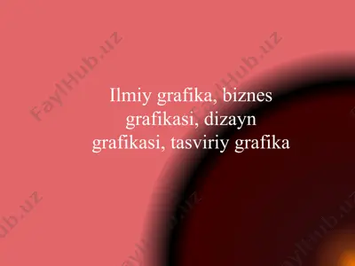ilmiy grafika, biznes grafikasi, dizayn grafikasi, tasviriy grafika — PPTX