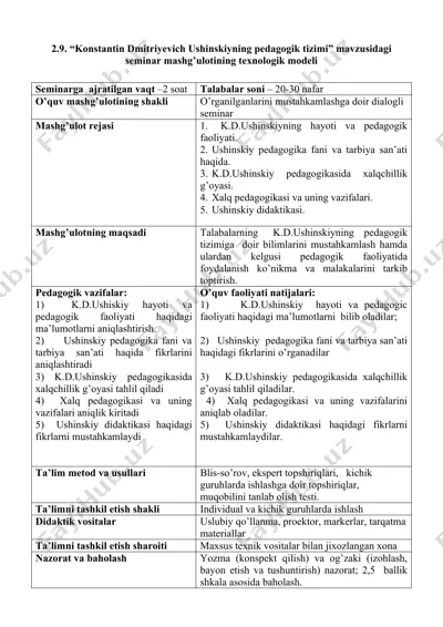 "konstantin dmitriyevich ushinskiyning pedagogik tizimi" mavzusidagi seminar mashg'uloti — DOC