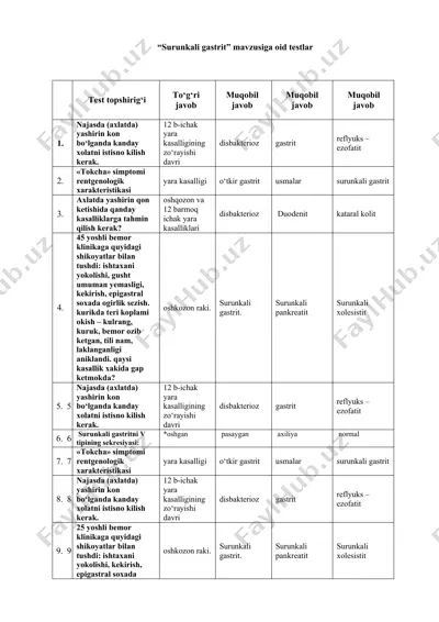 "surunkali gastrit" mavzusiga oid testlar — DOC