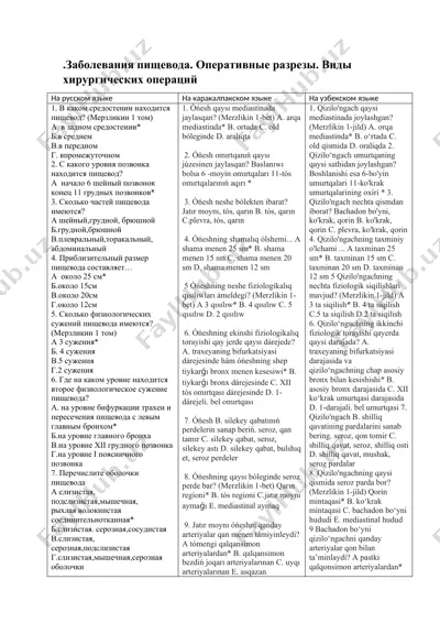 zabolevaniya pishchevoda. operativnye razrezy. vidy khirurgicheskikh operatsiy — DOC