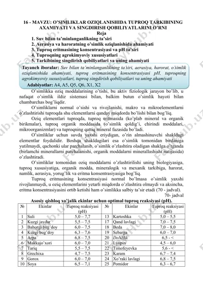 o’simliklarning oziqlanishi va tuproq tarkibining axamiyatini o’rni — DOC