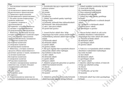 zoologiya bo'yicha test savollari — DOC