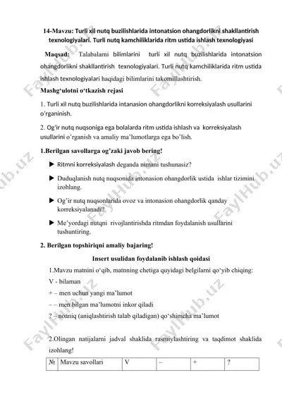 intonatsion ohangdorlik texnologiyalari — DOC