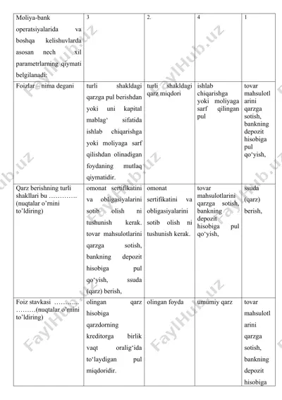 moliya-bank operatsiyalari — DOC