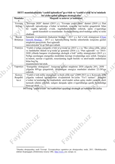 yashil iqtisodiyot strategiyalari — DOC