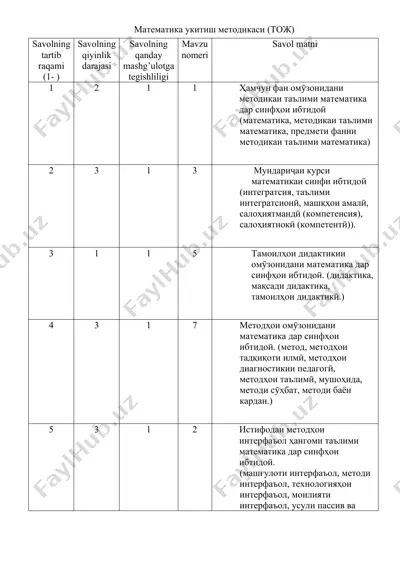 matematika ukitish metodikasi (тож) — DOC