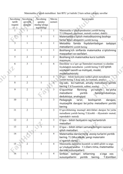 matematika o’qitish metodikasi — DOC