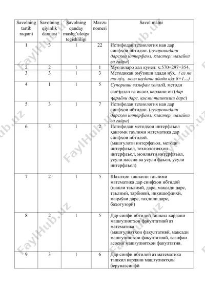 matematika fanidan darslar — DOC