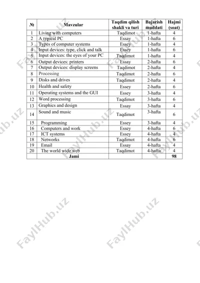 input devices: type, click and talk — DOC