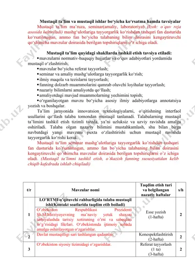 mustaqil ta’lim va mustaqil ishlar bo‘yicha ko‘rsatma hamda tavsiyalar — DOC