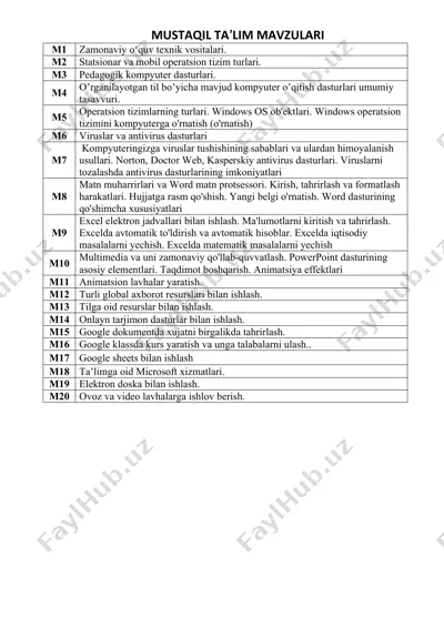 kompyuter va dasturlash asoslari — DOC