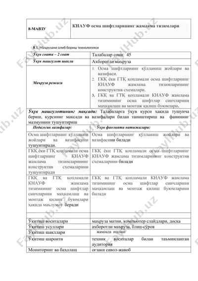 кнауф осма шифтларининг жамлама тизимлари — DOC