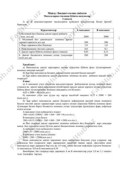 büjet-soliq siyosati — DOC