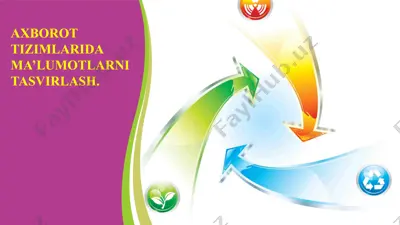 axborot tizimlarida ma'lumotlarni tasvirlash — PPTX