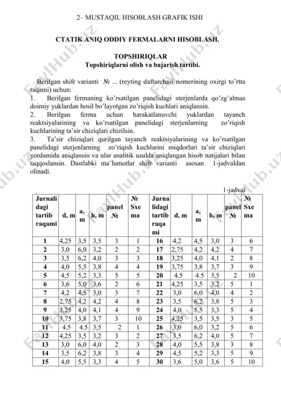 mustaqil hisoblash grafik ishi — DOC