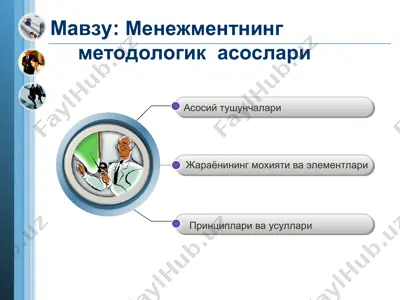 menежментning metodologik asoslari — PPT