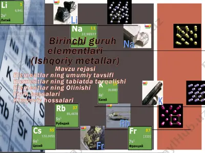 birinchi guruh elementlari (ishqoriy metallar) — PPT
