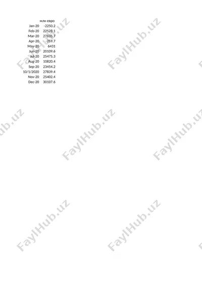 xalqarova mintaqaviy iqtisodiy integratsiya — PPTX