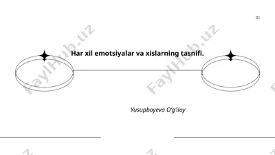 emotsiyalar va xislar — PPTX