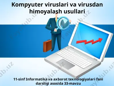 kompyuter viruslari va virusdan himoyalash usullari 11-sinf — PPTX