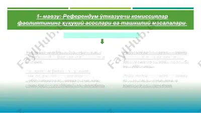 referendum o'tkazuvchi komissiyalar faoliyatining huquqiy asoslari va tashkiliy masalalari — PPT