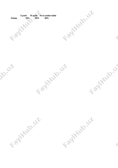 nutq shakllari va ularning umumiy xususiyatlari — DOCX