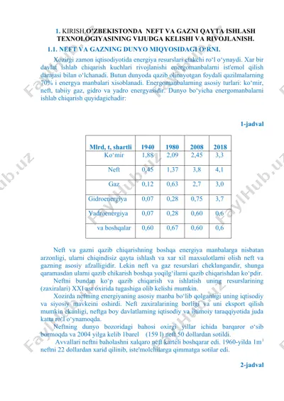 neft va gazni qayta ishlash texnologiyasining vujudga kelishi va rivojlanishi — DOC