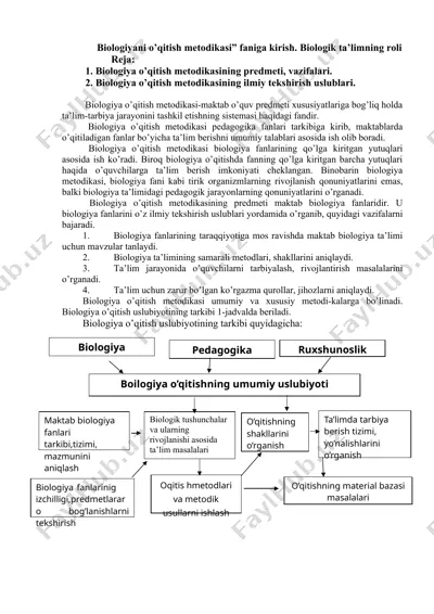 biologiyani o'qitish metodikasi — DOC