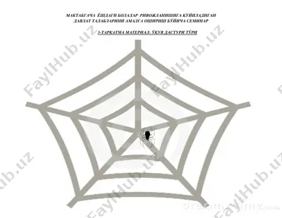 maktabgacha yoshdagi bolalar rivojlanishiga qo'yiladigan davlat talablari amalga oshirish bo'yicha seminar — DOC