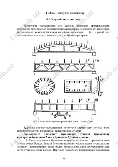 чўзилувчи элементлар — DOC