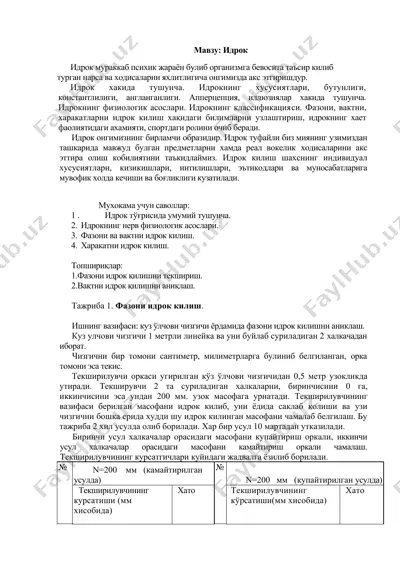 идрок — DOC