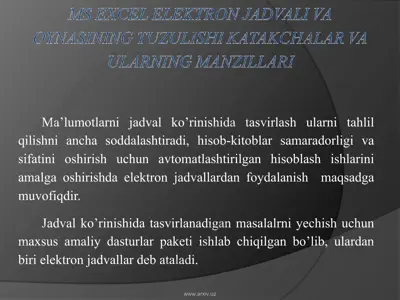 ms excel elektron jadvali va oynasining tuzulishi katakchalar va ularning manzillari — PPT