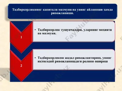 тадбиркорликнинг капитали мазмуни ва унинг айланиши ҳамда ривожланиши — PPT