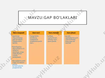 gapbo’laklari — PPTX