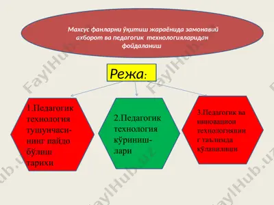 pedagogik texnologiya — PPTX