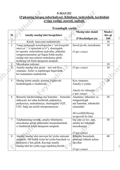o‘pkaning tarqoq tuberkulyozi. klinikasi, tashxislash, kechishini o‘ziga xosligi, asorati, oqibati. — DOC
