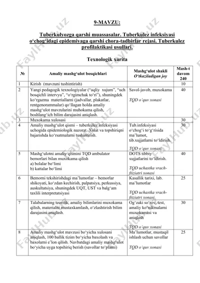 tuberkulyozga qarshi muassasalar — DOC