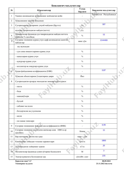 suv ta'minoti tizimi tashkiliyoti — DOC