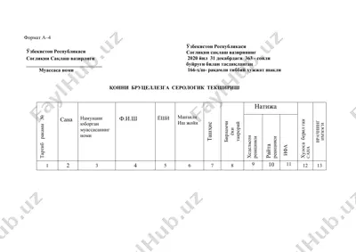 ko'nni brutsellezga serologik tekshirish — DOC