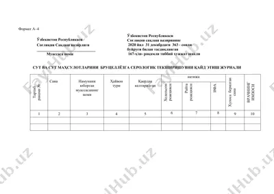sut va sut mahsulotlarini brutsellyozga serologik tekshirishuvni qayd etish jurnali — DOC